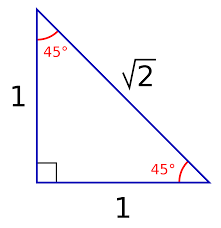45 45 90 Triangle Trick
