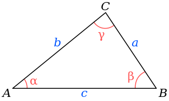 Triangles Tips And Tricks To Help You Solve Any Question