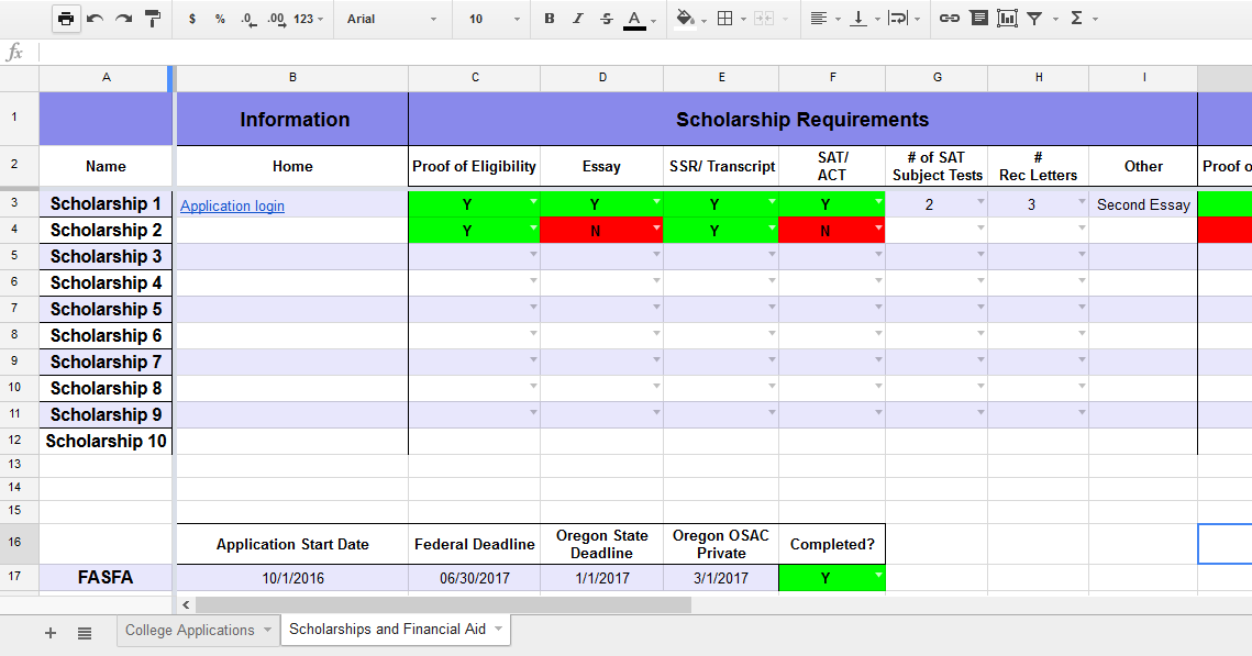 College Application Checklist Chart