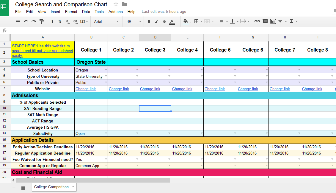 College Cost Comparison Chart