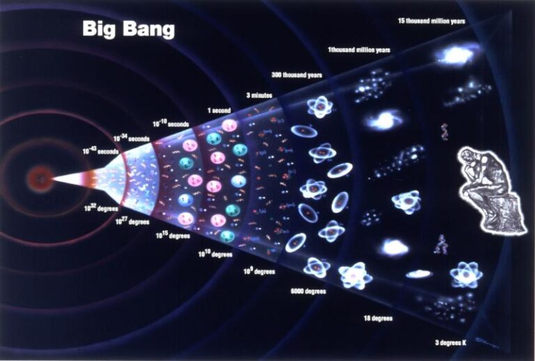 15 Unexplained Mysteries That Still Puzzle Scientists