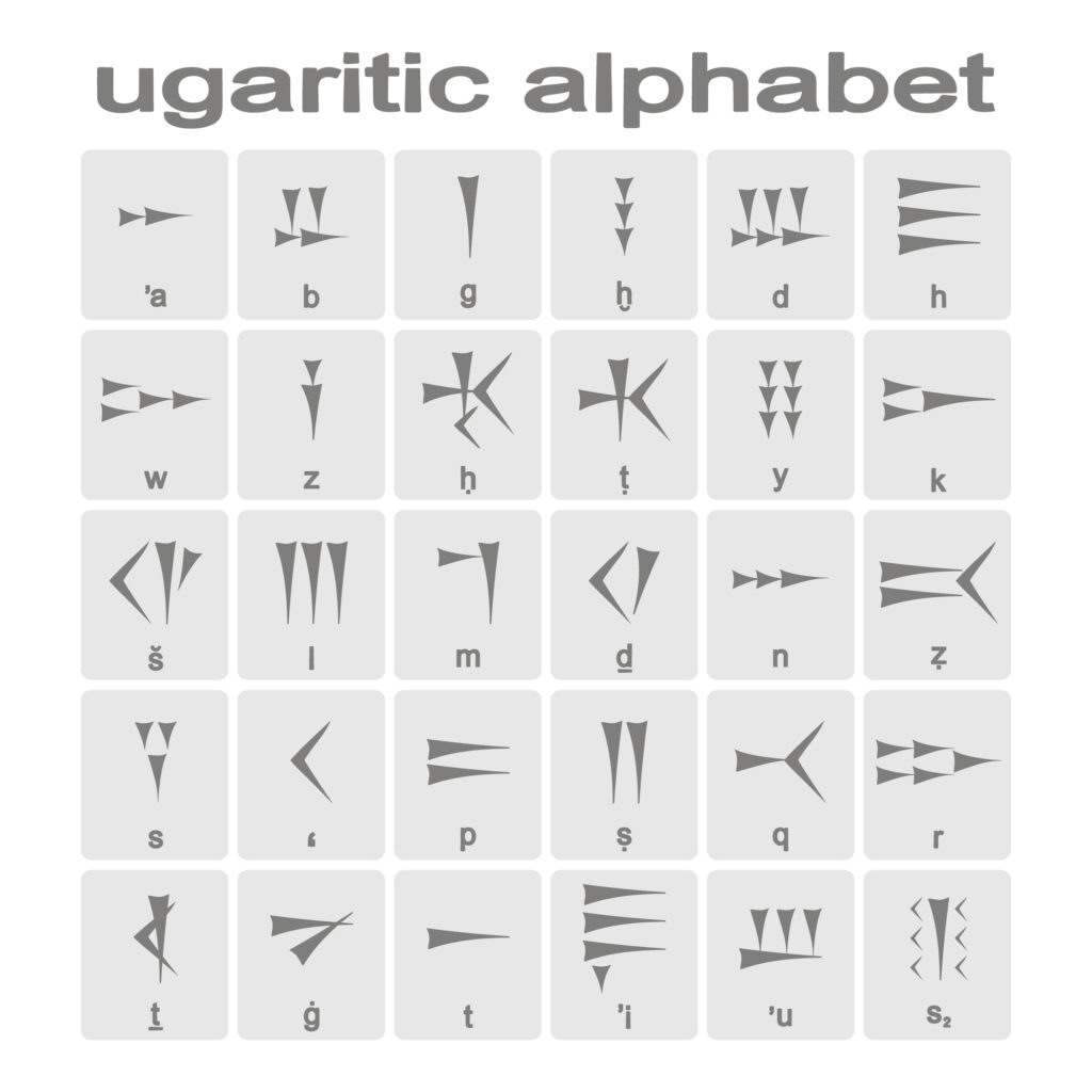 20 Ancient Writing Systems That Were Lost and Rediscovered