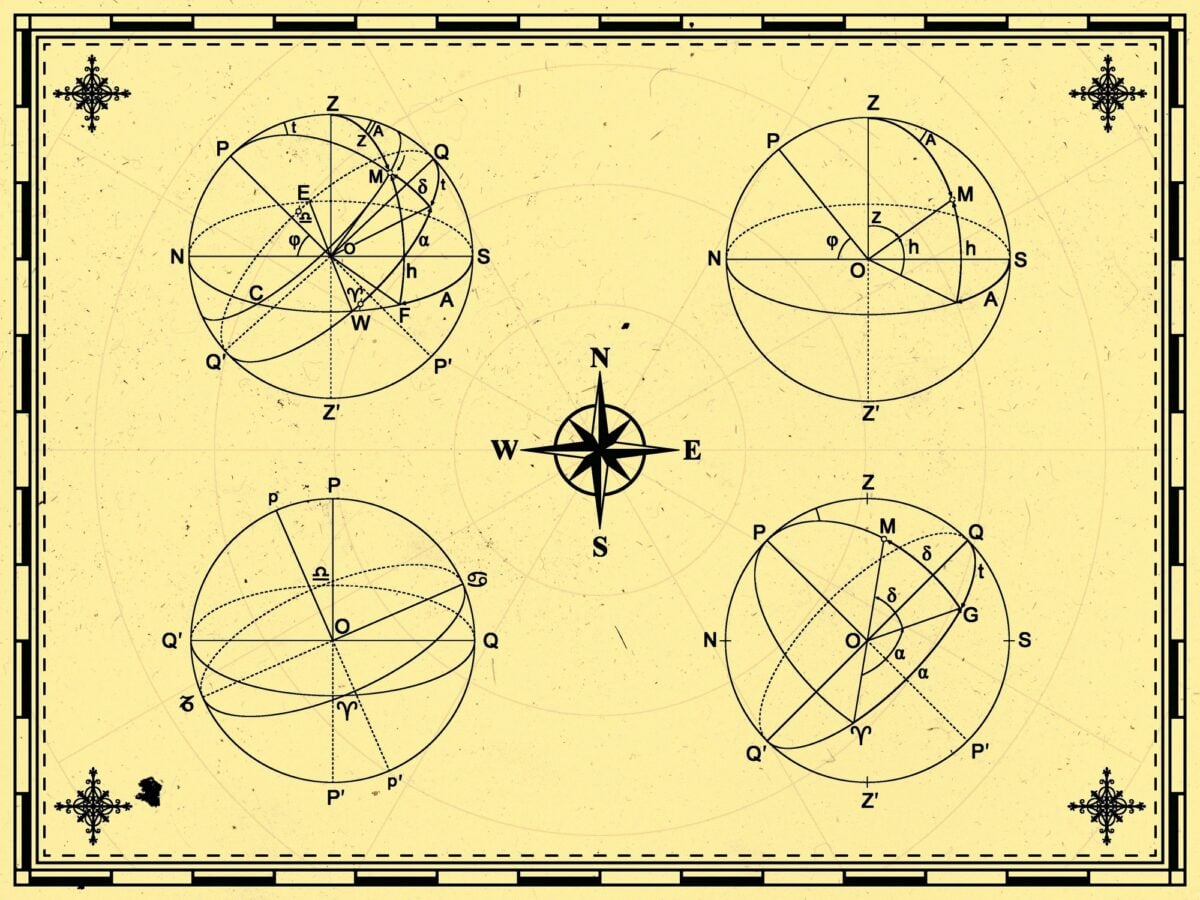 15 Navigation Methods Used Before GPS