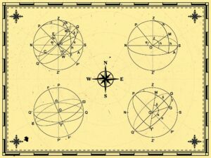 15 Navigation Methods Used Before GPS