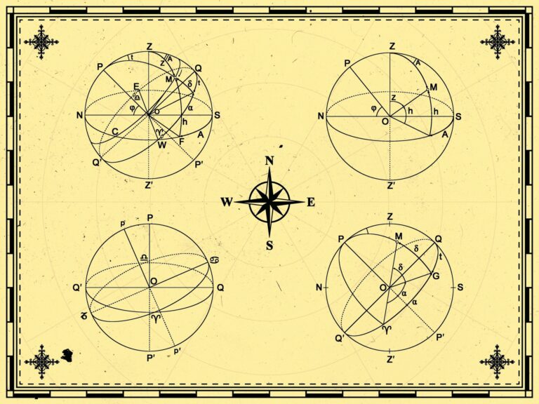 15 Navigation Methods Used Before GPS