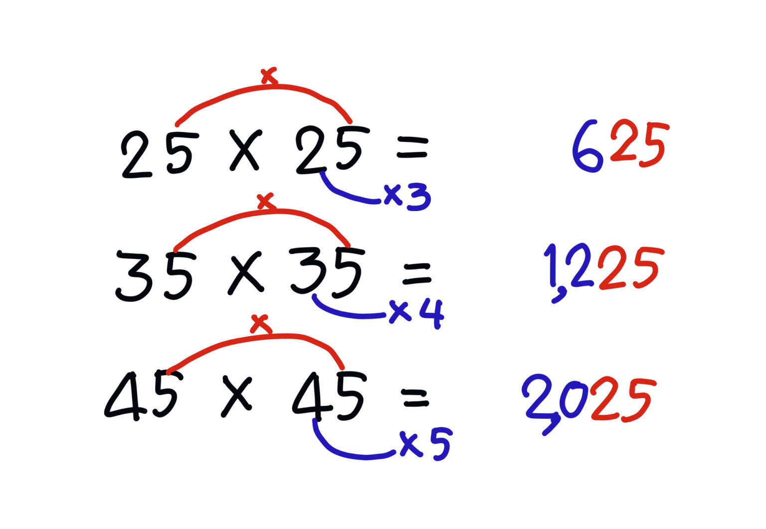 16 Learning Methods Before Calculators Existed