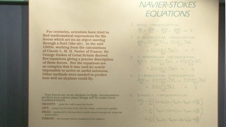 Most Complex Mathematical Equations Ever Solved